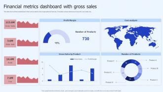 Financial Metrics Dashboard With Gross Sales