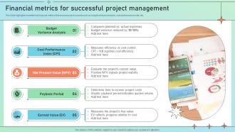 Financial Metrics For Successful Project Management