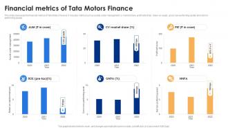 Financial Metrics Of Tata Motors Finance Tata Motors Company Profile Ppt Outline CP SS