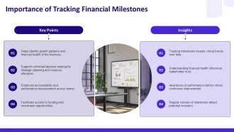 Financial Milestones To Track Business Growth Progress PPT Presentation AT Slides