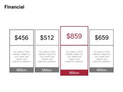 Financial million ppt powerpoint presentation slides designs download