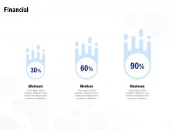 Financial minimum 30 to 90 percentages ppt powerpoint presentation infographic template