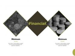 Financial minimum currency ppt powerpoint presentation portfolio aids