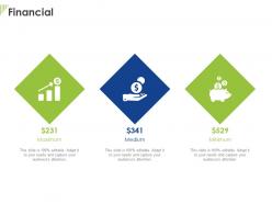 Financial minimum m150 ppt powerpoint presentation infographics backgrounds