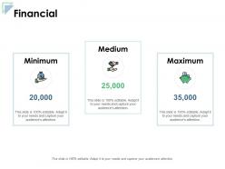 Financial minimum medium maximum c221 ppt powerpoint presentation gallery layout ideas