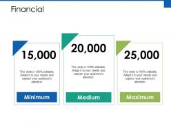 21228151 style essentials 2 financials 3 piece powerpoint presentation diagram infographic slide