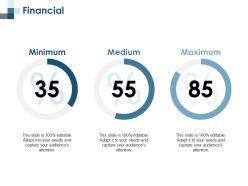 Financial minimum medium ppt summary background designs