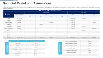 Financial model and assumptions peter thiel investor funding elevator ppt ideas graphics design