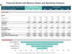 Financial Model With Balance Sheet And Sensitivity Analysis