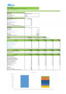 Financial Modeling And Planning For Cleaning Products Business Plan In Excel BP XL