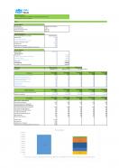 Financial Modeling And Planning For Cleaning Service Business Plan In Excel BP XL