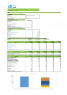 Financial Modeling And Planning For Commercial Cleaning Business Plan In Excel BP XL