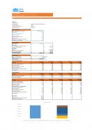 Financial Modeling And Planning For Logistics And Supply Chain Business Plan In Excel BP XL