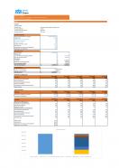 Financial Modeling And Planning For Warehousing And Logistics Business Plan In Excel BP XL