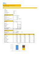 Financial Modeling And Valuation For Hotel Industry Business Plan In Excel BP XL