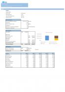 Financial Modeling And Valuation For Planning Hotel Business In Excel BP XL