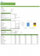 Financial Modeling And Valuation For Planning Hotel Start Up Business In Excel BP XL