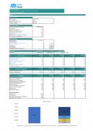 Financial Modeling And Valuation For Residential Interior Design Business Plan In Excel BP XL
