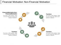 Financial motivation non financial motivation ppt powerpoint presentation pictures smartart cpb