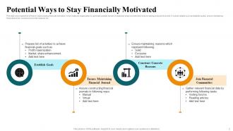 Financial Motivation Powerpoint Ppt Template Bundles Researched Professionally