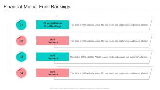 Financial Mutual Fund Rankings In Powerpoint And Google Slides Cpb