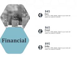 Financial n318 ppt powerpoint presentation objects