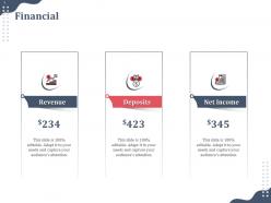 Financial net income deposit revenue ppt powerpoint presentation infographics