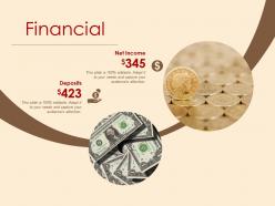 Financial net income deposits ppt powerpoint presentation file infographic template