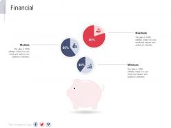 Financial new service initiation plan ppt designs