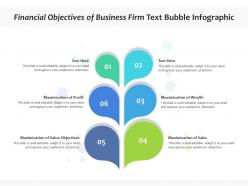 Financial objectives of business firm text bubble infographic