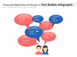 Financial objectives of person in text bubble infographic