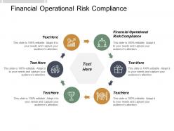 Financial operational risk compliance ppt powerpoint presentation model designs cpb