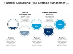 Financial operational risk strategic management marketing customers communication cpb