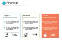 Financial original extended ppt powerpoint presentation pictures summary