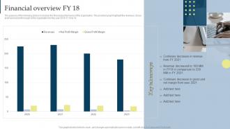Financial Overview FY 18 Managing Business Customers Technology
