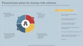 Financial Pain Points For Startups With Solutions