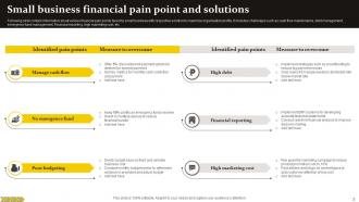 Financial Pain Points Powerpoint Ppt Template Bundles Template Compatible