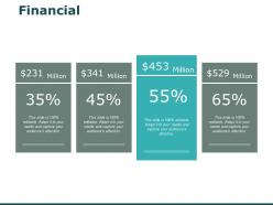 Financial percentage i238 ppt powerpoint presentation slides styles