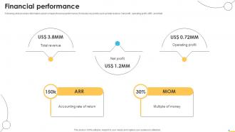 Financial Performance Accounts Management Funding Accelerator Pitch Deck