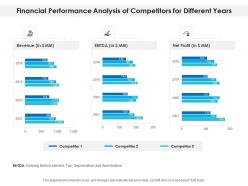 Financial performance analysis of competitors for different years