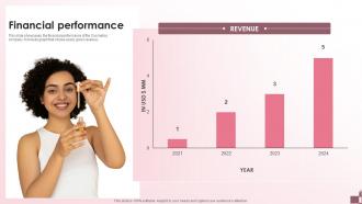 Financial Performance Beauty Products Company Investment Funding Elevator Pitch Deck