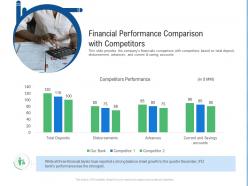 Financial Performance Comparison With Competitors Raise Funding From Post IPO Ppt Diagrams
