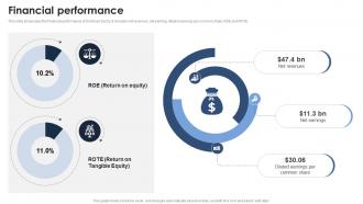 Financial Performance Goldman Sach Company Profile CP SS