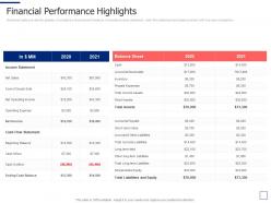 Financial performance highlights segmentation approaches ppt background