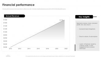Financial Performance IFTTT Investor Funding Elevator Pitch Deck
