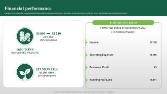 Financial Performance Igrow Investor Funding Elevator Pitch Deck