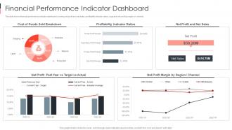 Financial Performance Indicator Dashboard Business Sustainability Performance Indicators