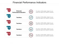 Financial performance indicators ppt powerpoint presentation visual aids files cpb