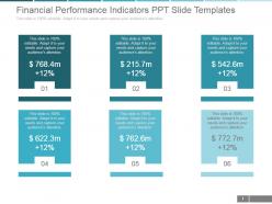 Financial performance indicators ppt slide templates