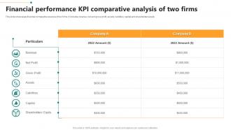 Financial Performance KPI Comparative Analysis Of Two Firms